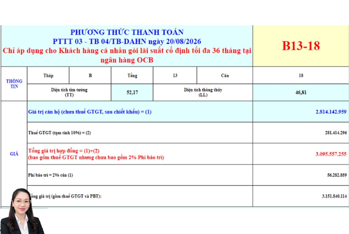 BCONS ARIA CẬP NHẬT GIÁ CĂN HỘ B13-18 – CĂN HỘ CẠNH LÀNG ĐẠI HỌC GIÁ RẺ