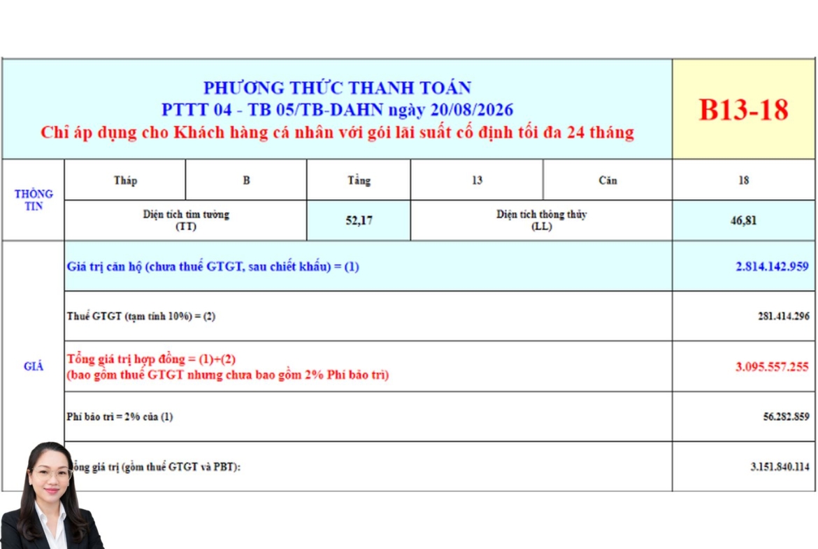 BCONS ARIA CẬP NHẬT GIÁ CĂN HỘ B13-18 – CĂN HỘ CẠNH LÀNG ĐẠI HỌC GIÁ RẺ