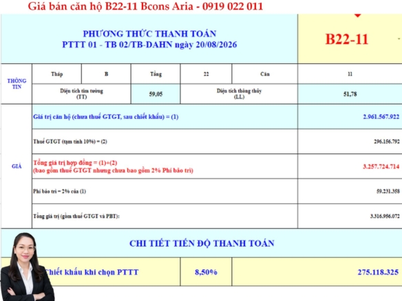 Báo giá căn hộ Bcons Aria B22-11: Căn hộ 2 phòng ngủ giá từ 3,31 tỷ đồng, 4 phương án thanh toán linh hoạt