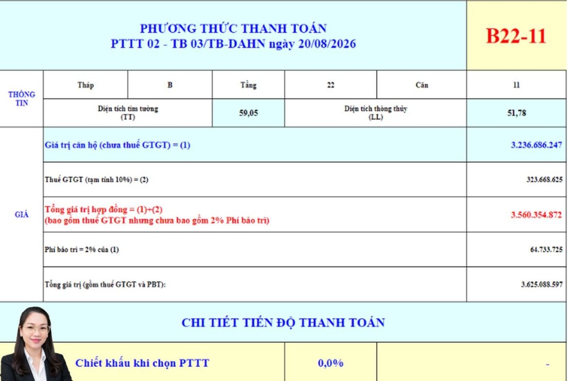 Báo giá căn hộ Bcons Aria B22-11: Căn hộ 2 phòng ngủ giá từ 3,31 tỷ đồng, 4 phương án thanh toán linh hoạt
