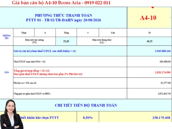 Cập nhật giá căn hộ Bcons Aria A4-10 mới nhất – căn hộ cạnh Metro Suối Tiên
