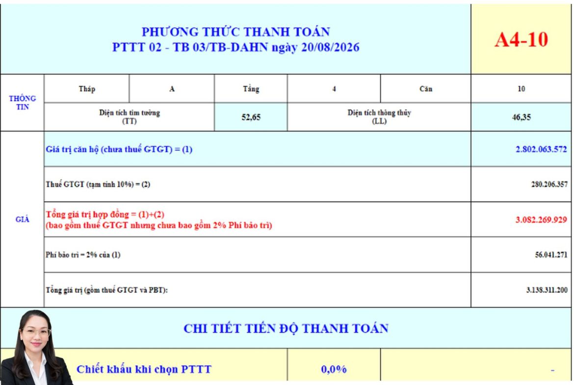 Cập nhật giá căn hộ Bcons Aria A4-10 mới nhất – căn hộ cạnh Metro Suối Tiên