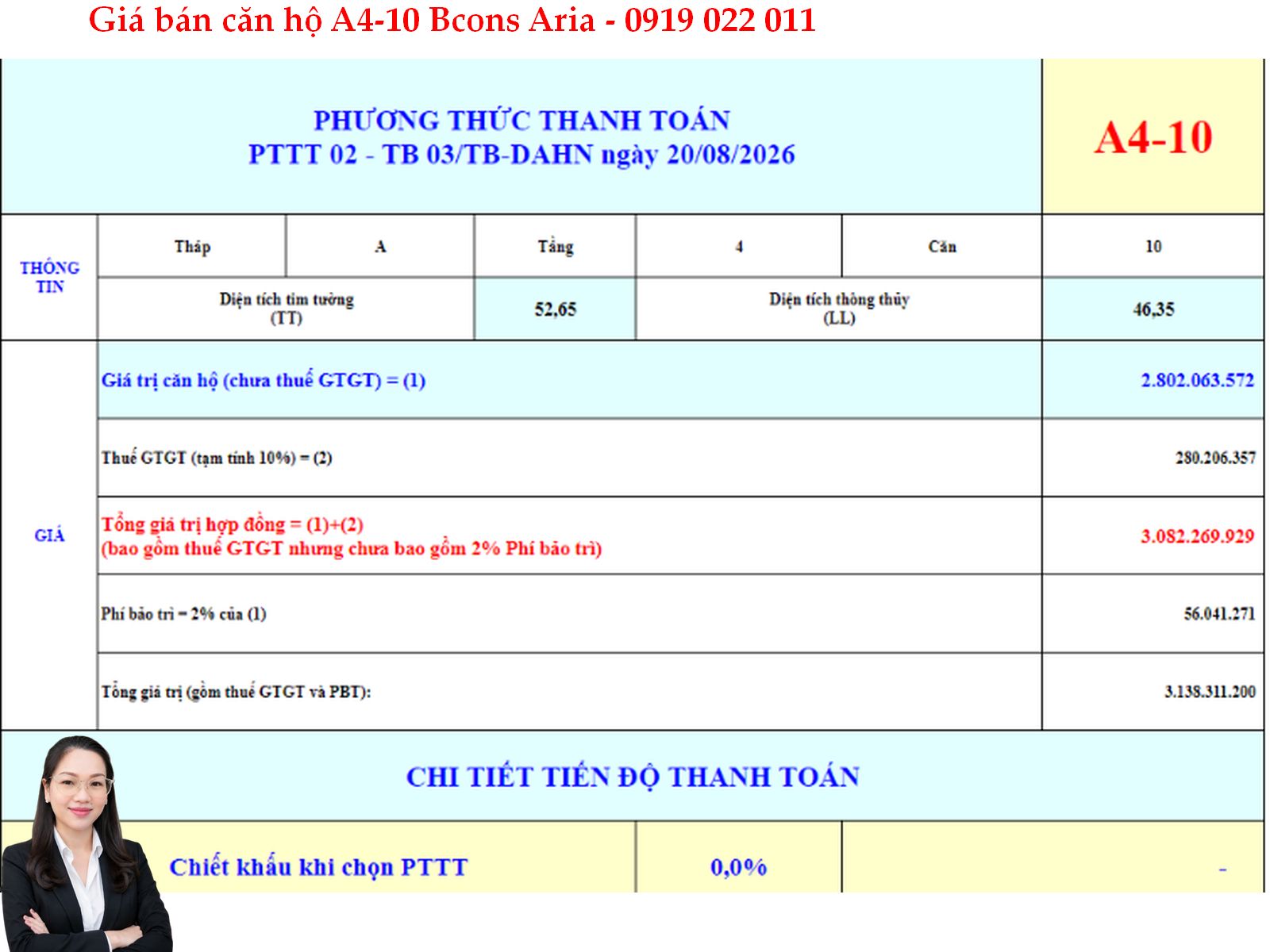 Cập nhật giá căn hộ Bcons Aria A4-10 mới nhất – căn hộ cạnh Metro Suối Tiên