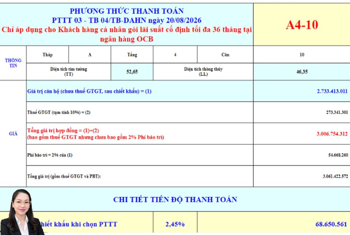Cập nhật giá căn hộ Bcons Aria A4-10 mới nhất – căn hộ cạnh Metro Suối Tiên