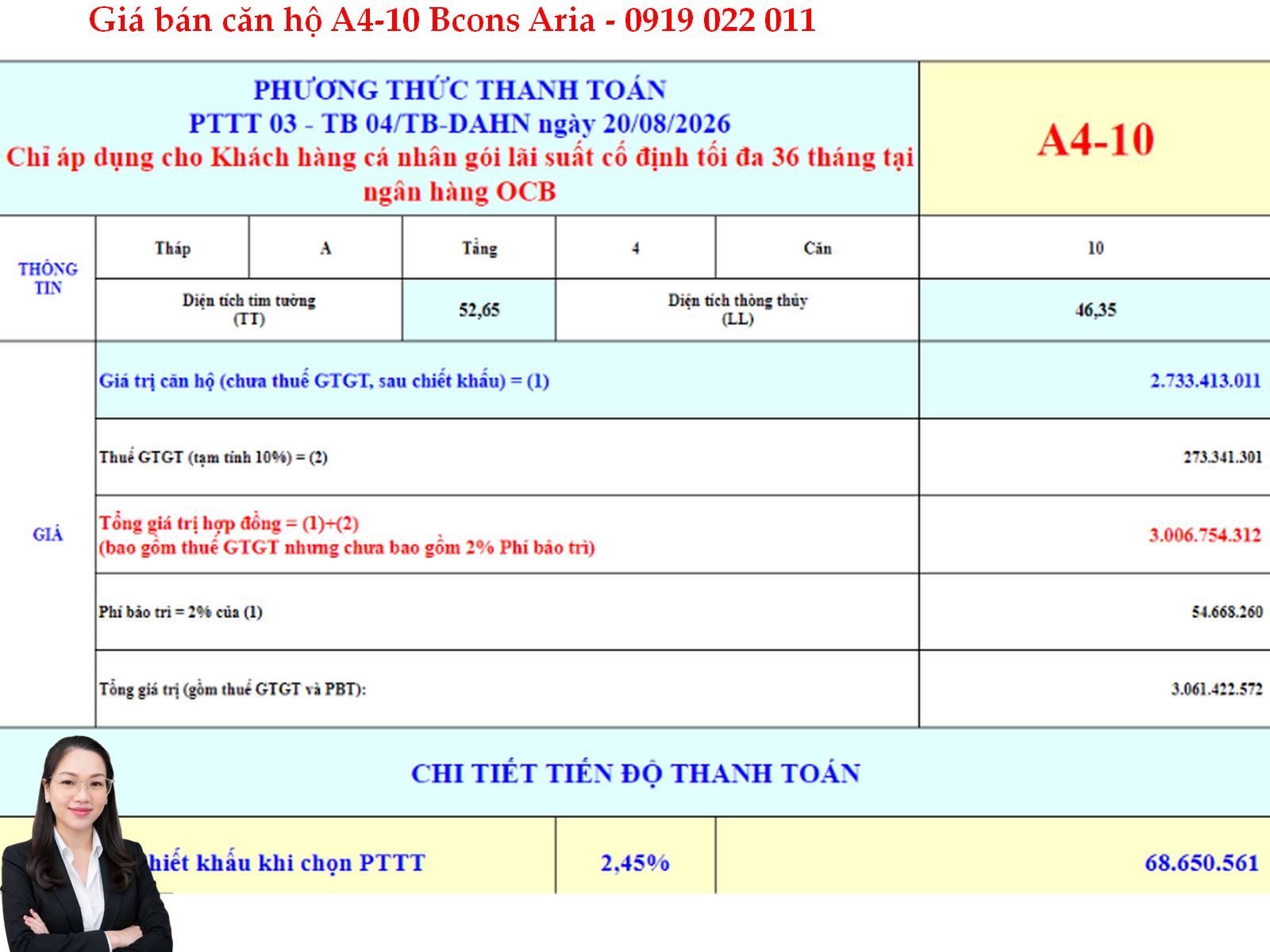 Cập nhật giá căn hộ Bcons Aria A4-10 mới nhất – căn hộ cạnh Metro Suối Tiên