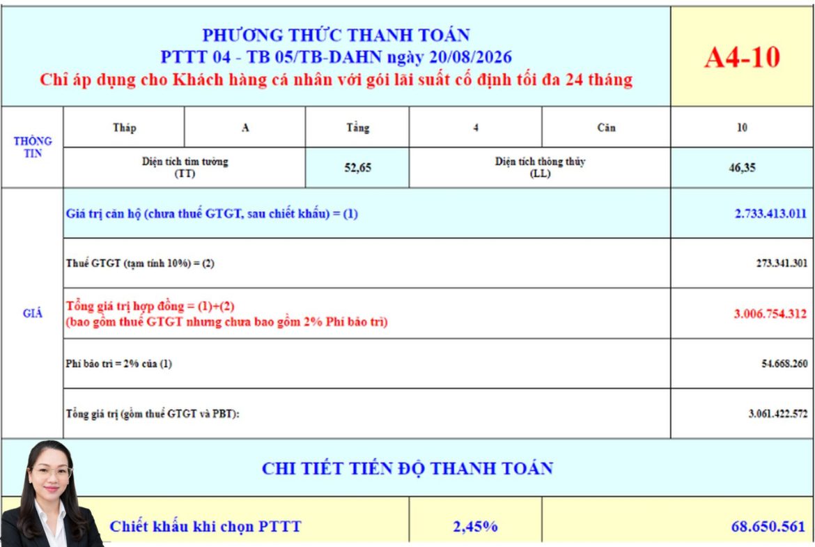 Cập nhật giá căn hộ Bcons Aria A4-10 mới nhất – căn hộ cạnh Metro Suối Tiên