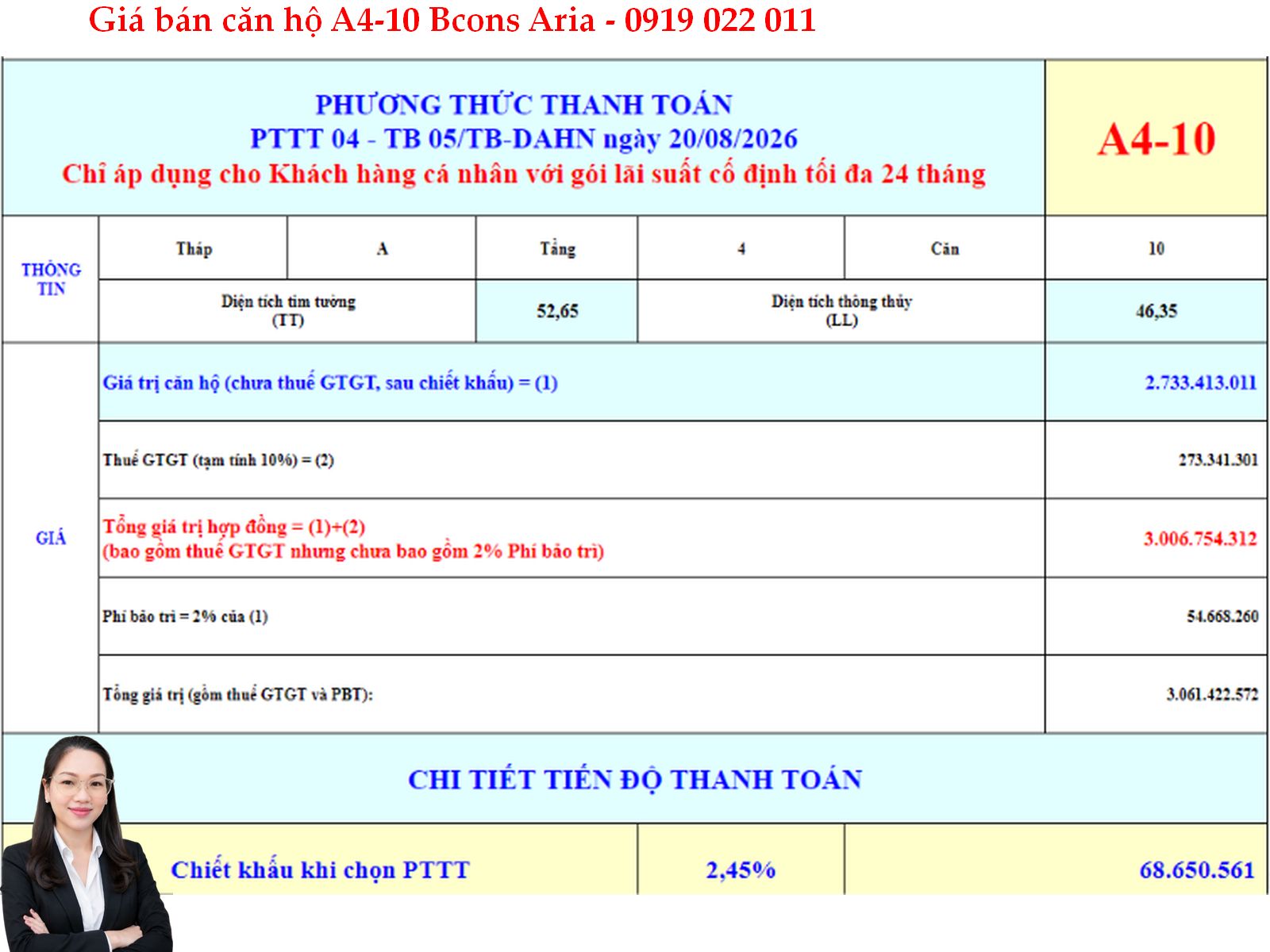 Cập nhật giá căn hộ Bcons Aria A4-10 mới nhất – căn hộ cạnh Metro Suối Tiên