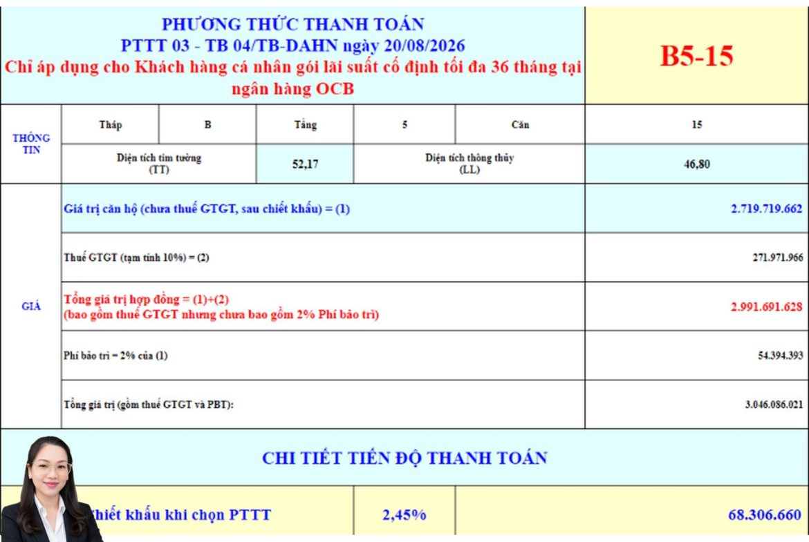 Báo giá căn hộ Bcons Aria B5-15 – căn hộ cạnh làng đại học quốc gia