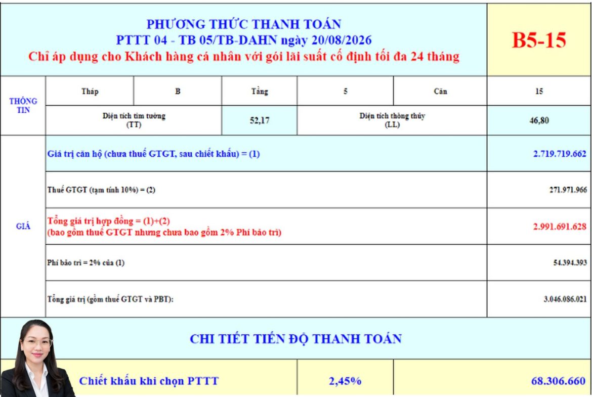 Báo giá căn hộ Bcons Aria B5-15 – căn hộ cạnh làng đại học quốc gia