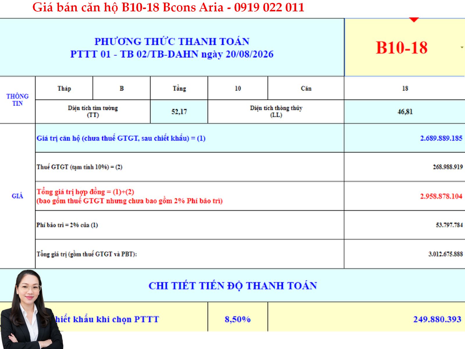 Giá bán căn hộ 2 phòng ngủ tạinBcons Aria B10-18: Căn hộ giá từ 3,01 tỷ đồng với 4 phương án thanh toán