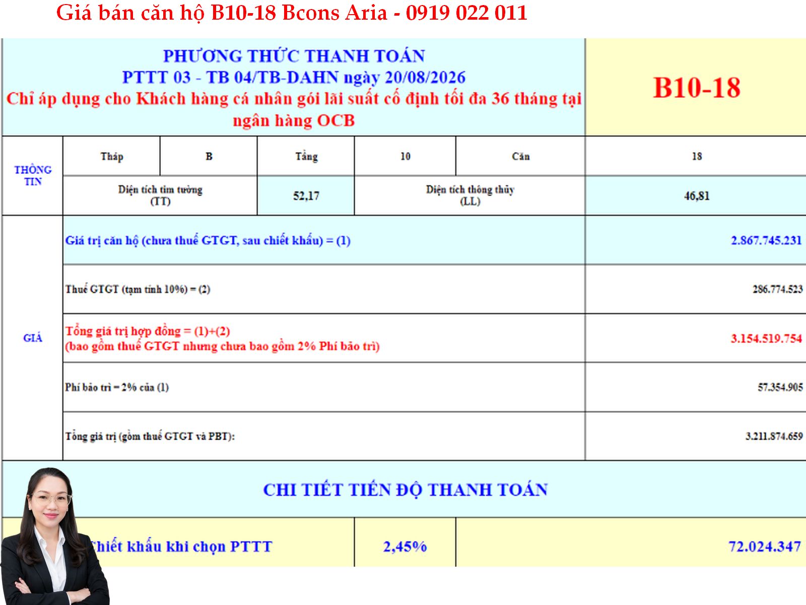 Giá bán căn hộ 2 phòng ngủ tạinBcons Aria B10-18: Căn hộ giá từ 3,01 tỷ đồng với 4 phương án thanh toán