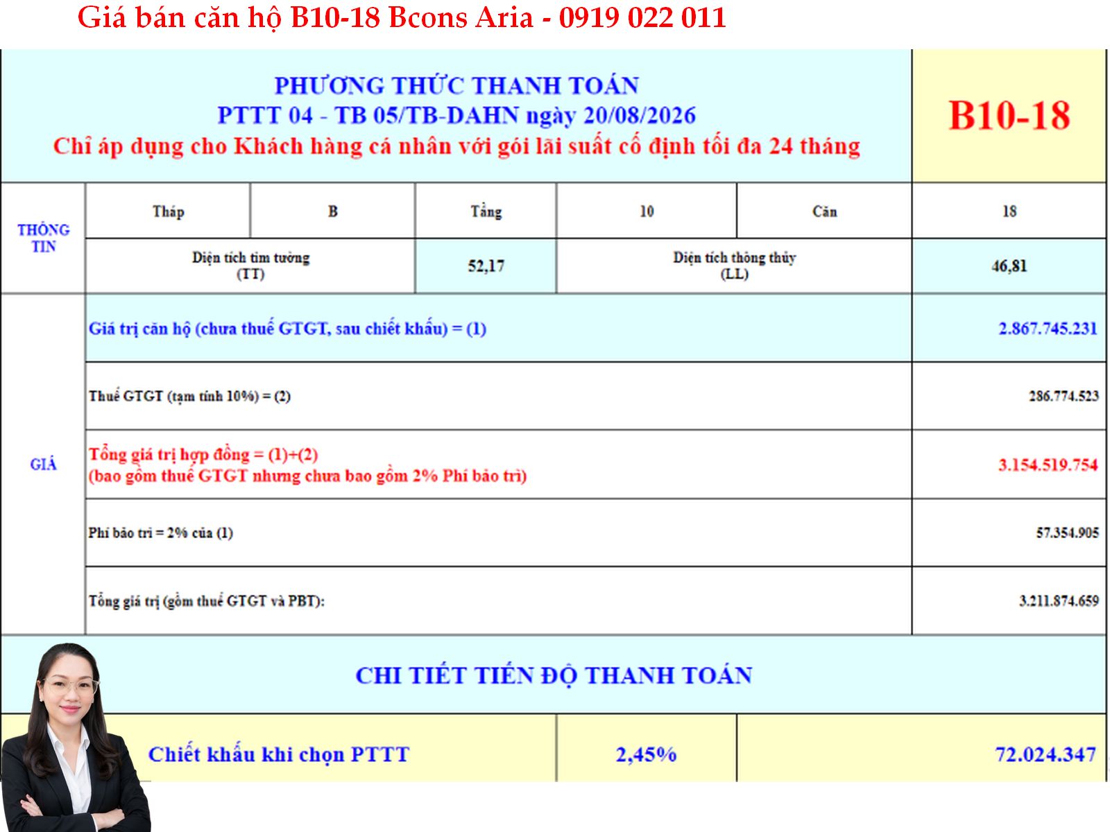 Giá bán căn hộ 2 phòng ngủ tạinBcons Aria B10-18: Căn hộ giá từ 3,01 tỷ đồng với 4 phương án thanh toán