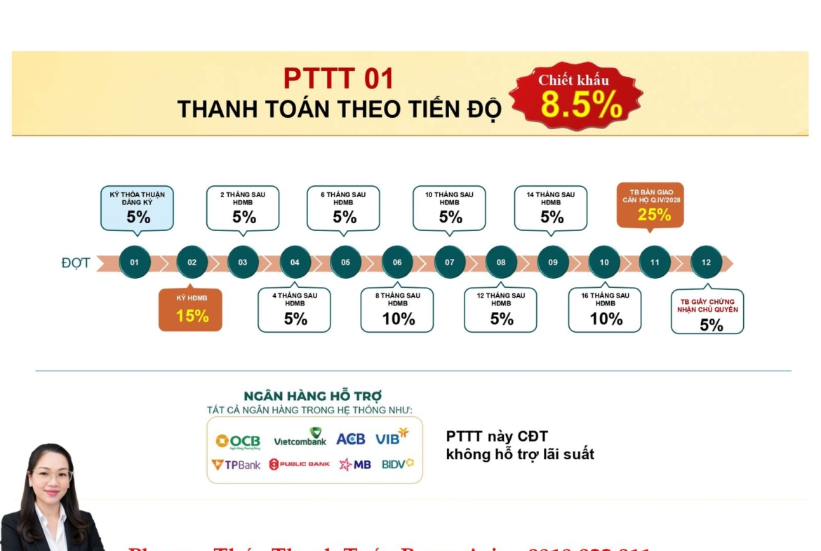 Báo giá căn hộ Bcons Aria A11-07: Diện tích 52,13m², giá từ 2,96 tỷ đồng